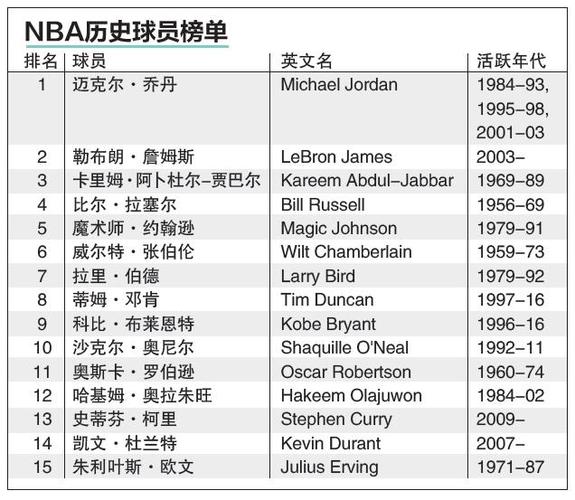 他们可以更