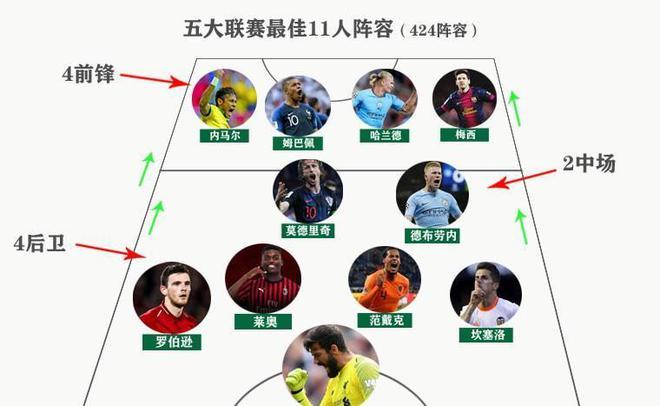突破重围的