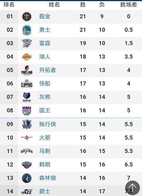 遠射將球送